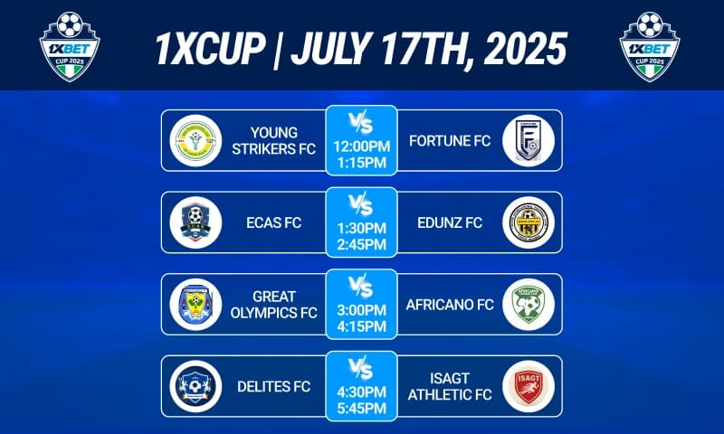 Newcomers vs veterans: who will rock the 1xCup on July 17?